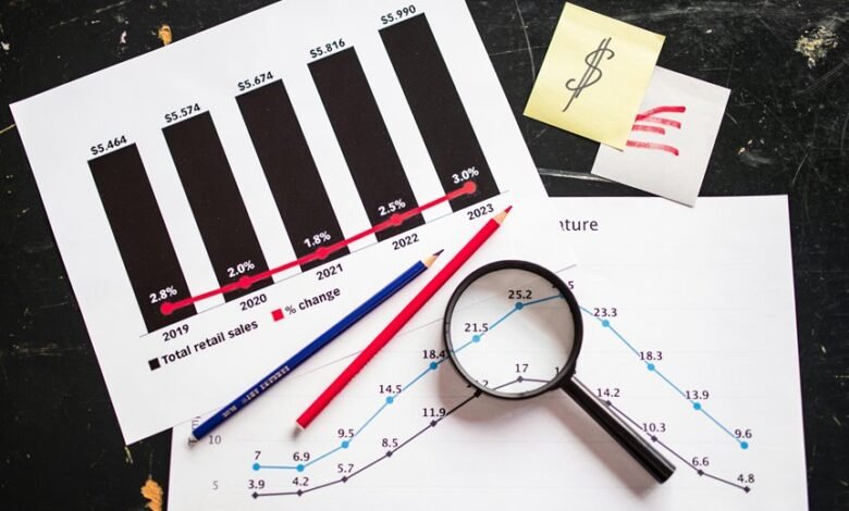 discover future profitable stocks