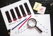 high risk stock opportunities