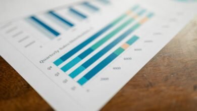 dataset closure mapping details