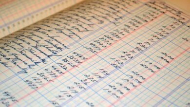 numeric intake ledgerization process