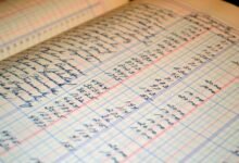 account monitoring documentation details