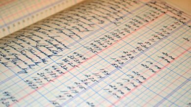 account monitoring documentation details