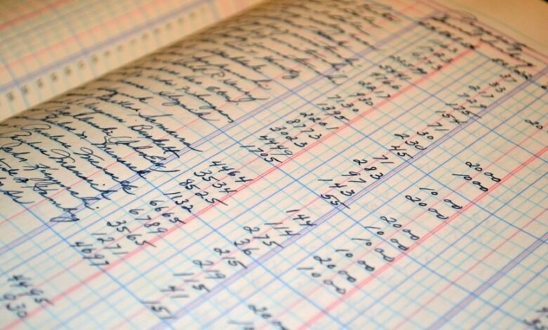 account monitoring documentation details