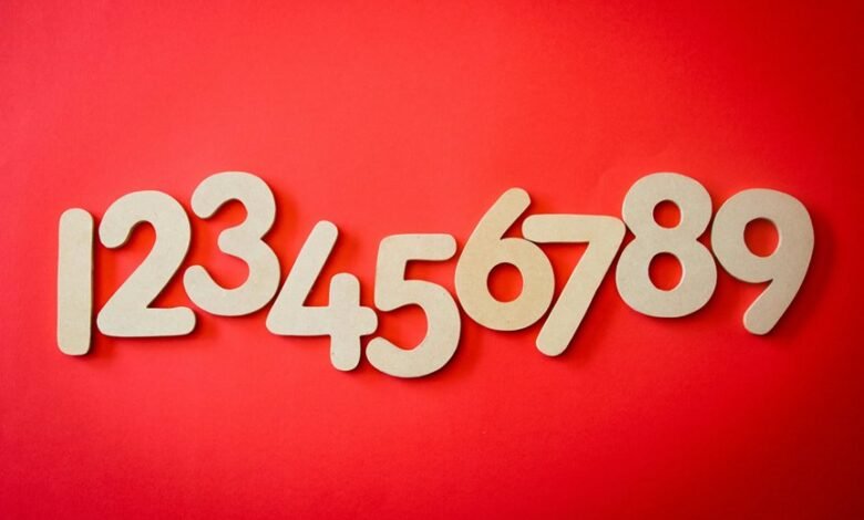 digital model design services