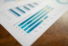 monitoring report overview details