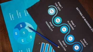 traffic blueprint revenue growth