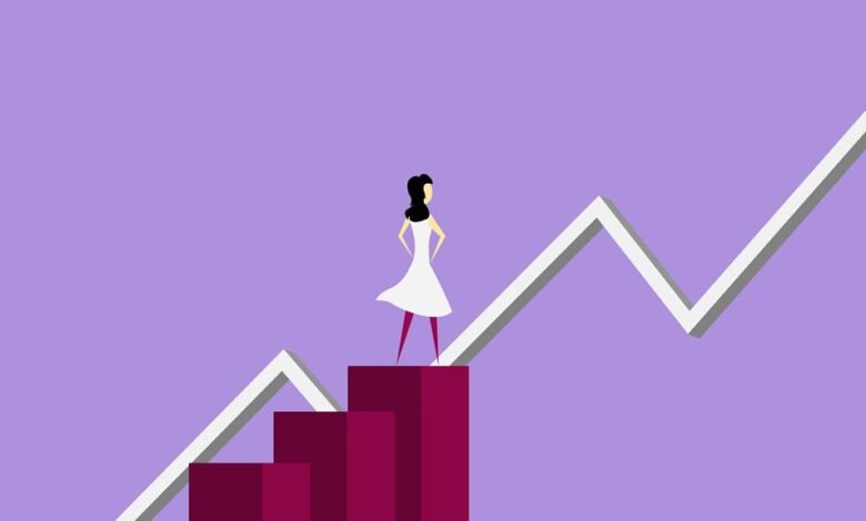 unleash your creative potential