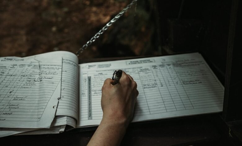 user activity log review