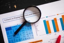 key facts about ebdhwlwl