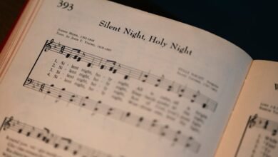 six eight time signature music overview